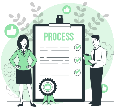 CMMI Process in Saudi Arabia