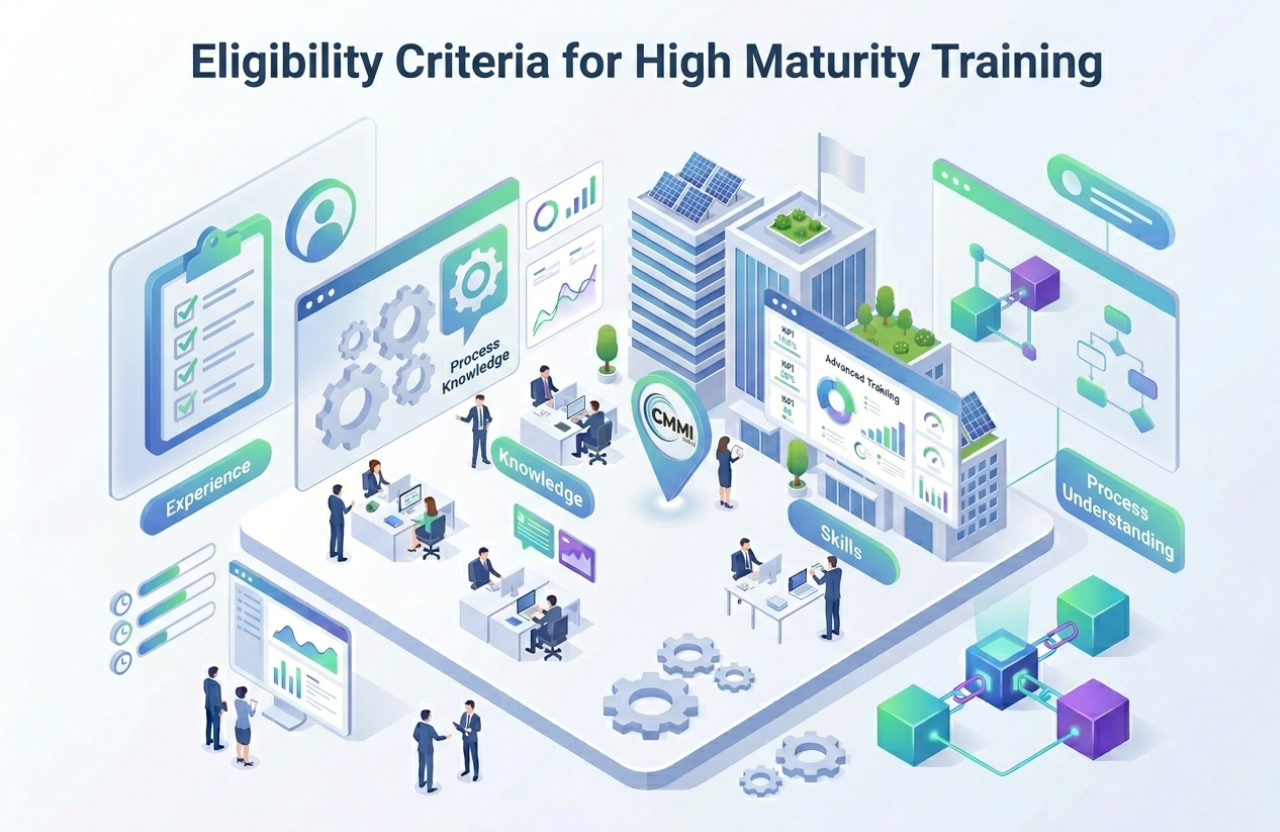 Eligibility Criteria for High Maturity Training Eligibility Criteria for High Maturity Training