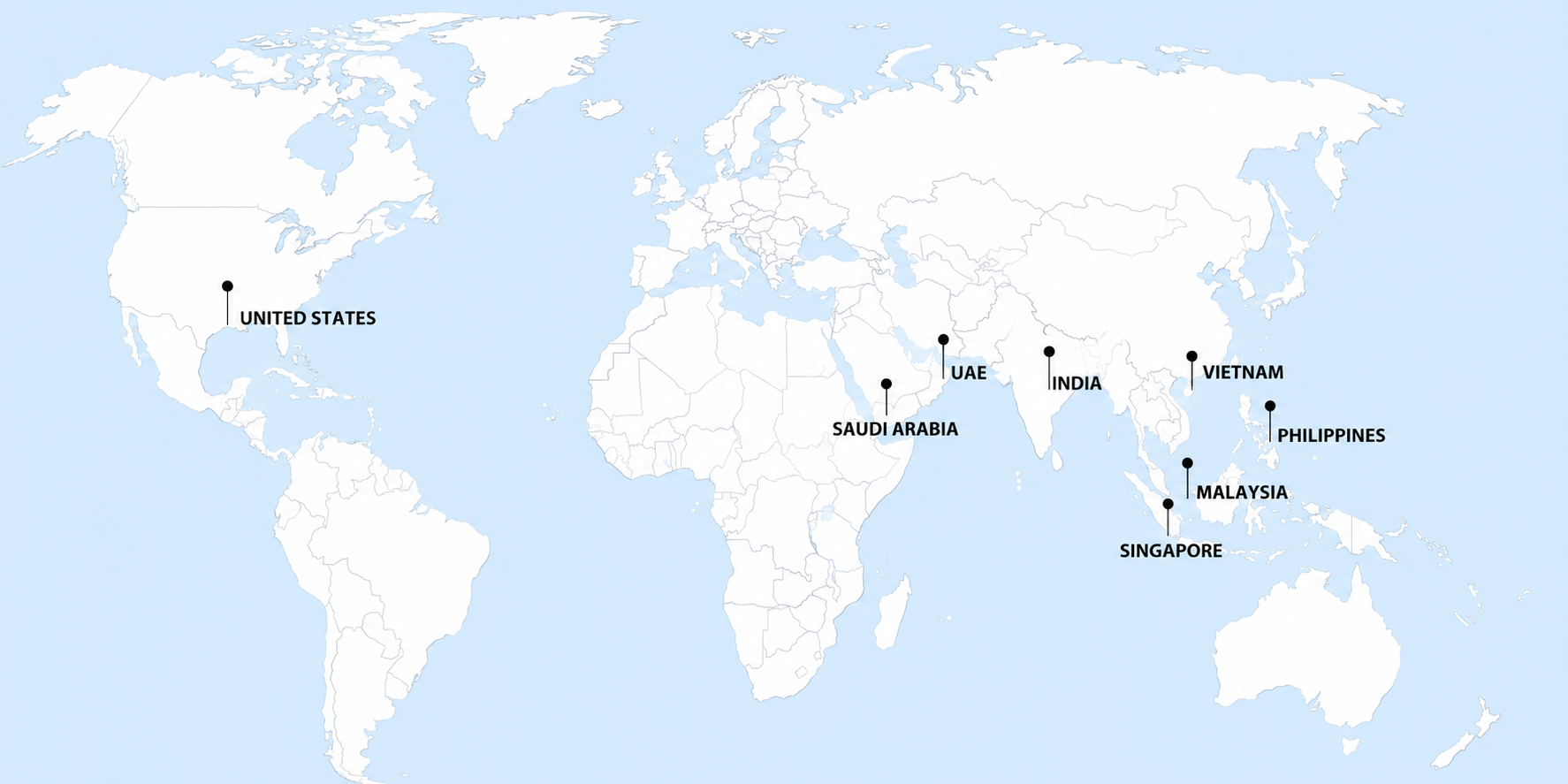 Univate Global Presence