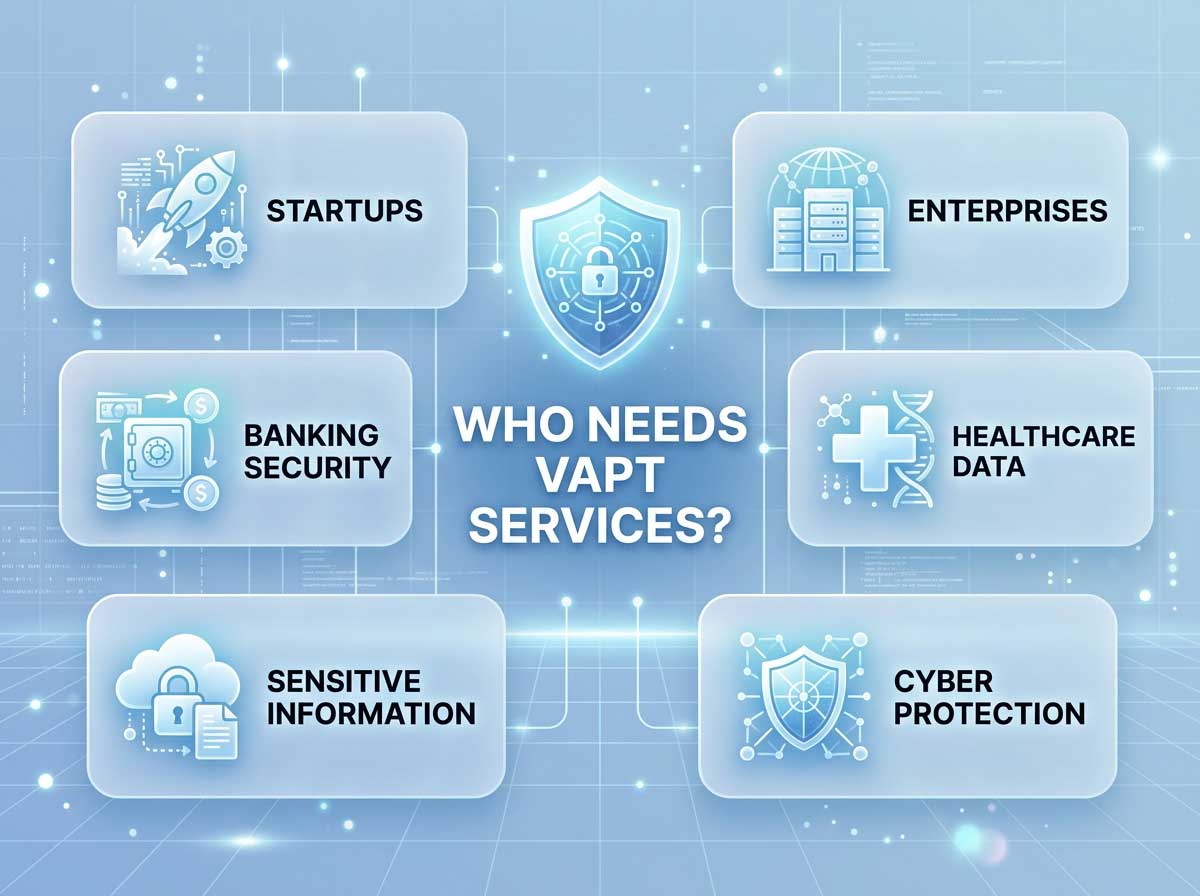 Futuristic_minimal_infographic_design_for_202605211844 Benefits of CMMI DEV for Organizations