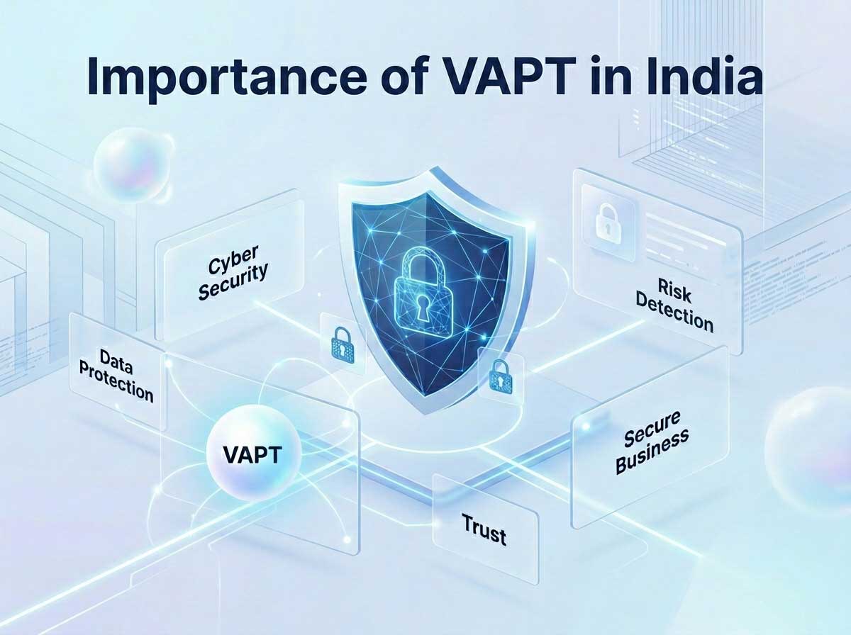 add_header_title-Importance_of_VAPT_202605211834 Who Needs CMMI Development Implementation?